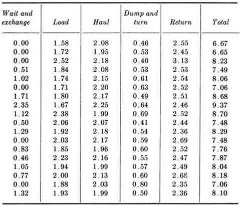 1487_coefficient of variation of the sum.png